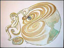 Self Awareness by Paulo Zerbato